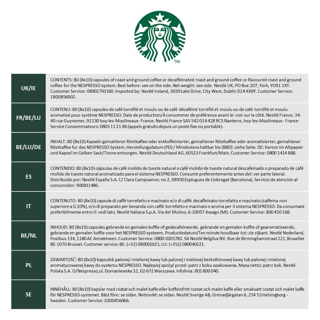 Starbucks Variety Pack 80 Count Nespresso Compatible Coffee Pods for Original Line Machines - Perfect for Home, Office & Gifts