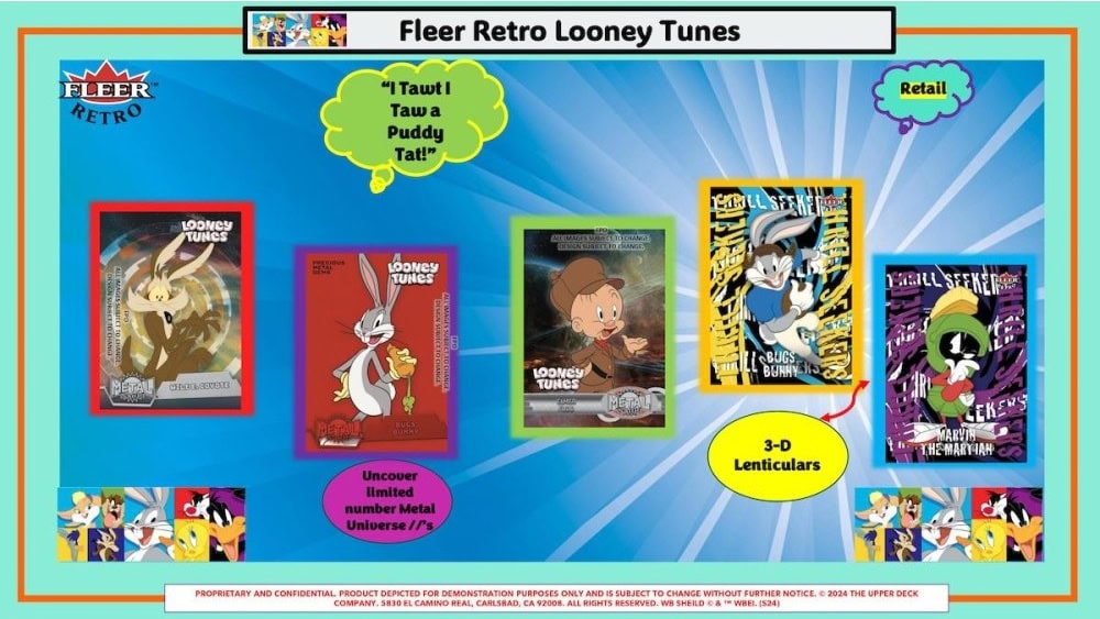 Upper Deck Fleer Retro Looney Tunes Blaster Box - 2022 Trading Cards Collection for Collectors & Fans - Perfect for Gifts, Display & Trading Card Games