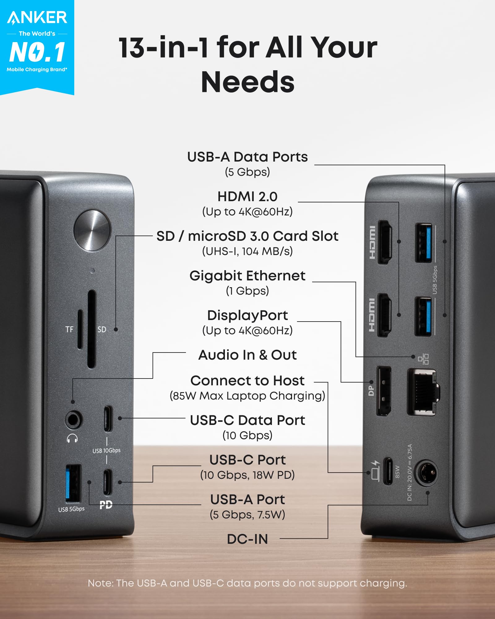 Anker 13-in-1 USB-C Laptop Docking Station with Triple Display (2x 4K HDMI & 1x DP), 85W Laptop Charging, 10Gbps USB-C & 5Gbps USB-A Ports, Ethernet, Audio, SD Card Reader - Perfect for Home Office, Gaming & Multi-Monitor Workstations