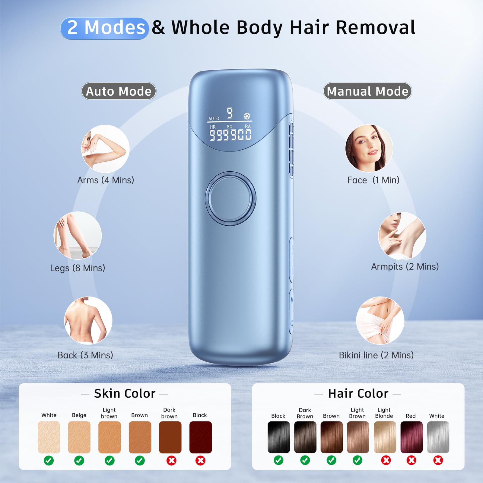 Ubroo IPL Laser Hair Removal Device for Women & Men - 3-in-1 Painless Hair Remover with 5℃ Ice Cooling Technology, Permanent Epilator for Face & Body (Blue) | At-Home Hair Removal Solution for Smooth Skin