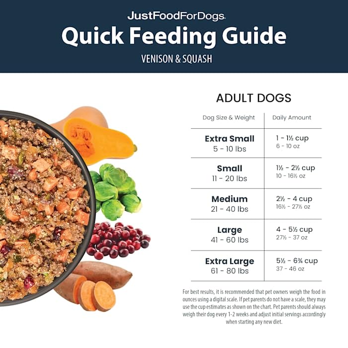 JustFoodForDogs Frozen Fresh Dog Food - Venison & Squash Human-Grade Recipe, 18oz (7 Pack) | Complete Meal or Food Topper for All Breeds | Perfect for Sensitive Stomachs & Picky Eaters