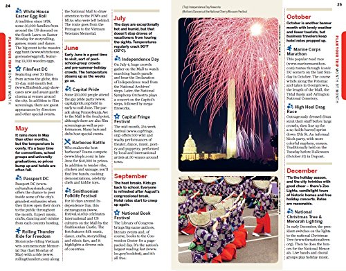Lonely Planet Washington DC Travel Guide 2024 - Best Attractions, Maps & Insider Tips | Perfect for Family Vacations & Solo Adventures