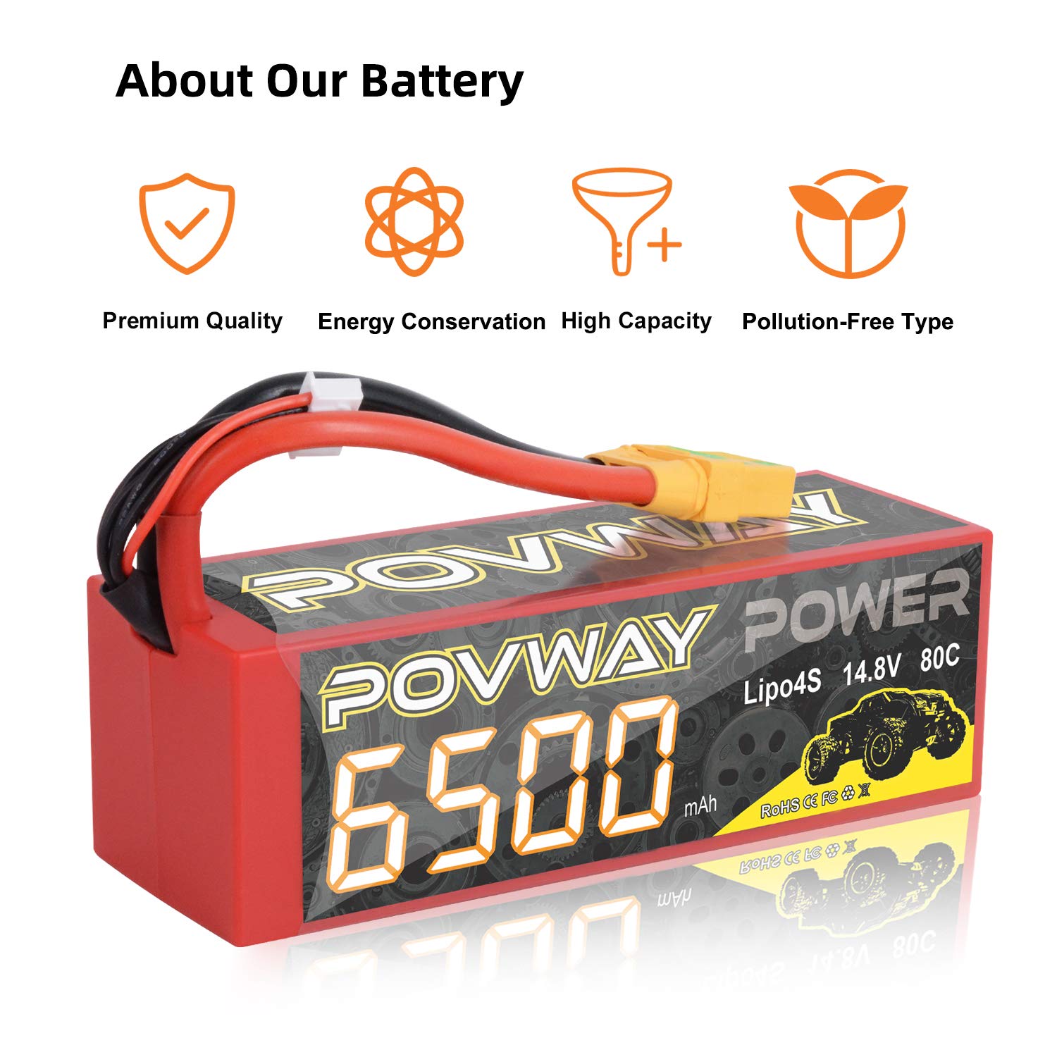 4S 6500mAh 14.8V 80C Lipo Battery with XT90 Connector - High Performance RC Battery for 1/8 & 1/10 Scale Vehicles, RC Cars, Trucks, Truggies - Perfect for Off-Road Racing, Bashing and Long Run Time