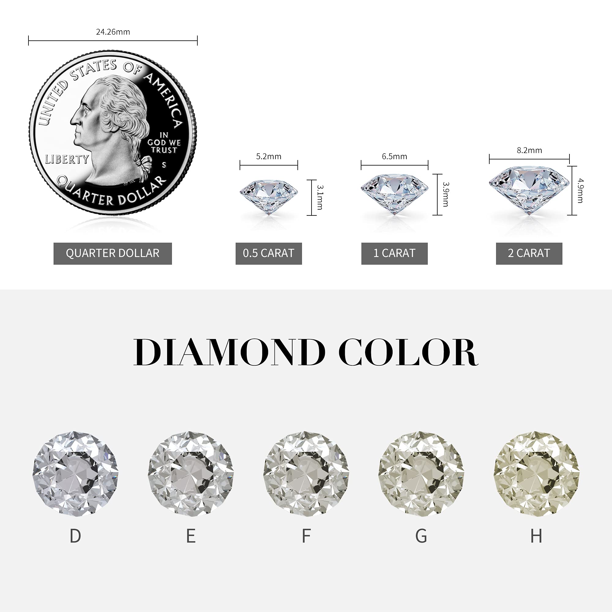 2.66-3ct Moissanite Engagement Rings for Women, 18K White Gold Plated Three Stone Ring, D Color VVS1 Clarity - Perfect for Wedding, Proposal & Anniversary Gifts