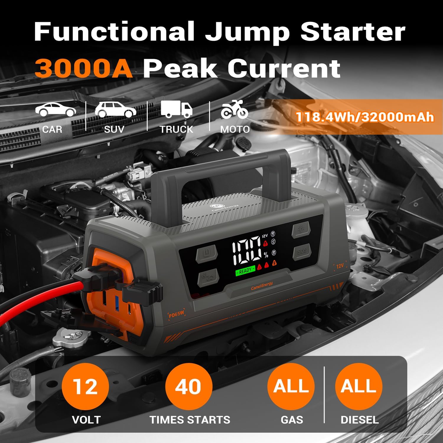 UT3000 12V 3000A Lithium Ion Jump Starter Pack - Portable Car Battery Booster for Dead Battery Emergency, Roadside Assistance & Outdoor Adventures