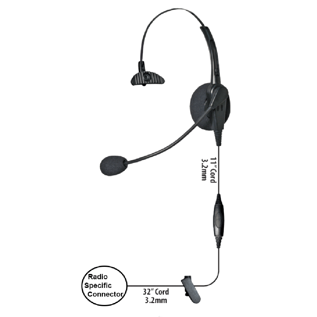 Klein Voyager Bluetooth Headset with Noise Cancellation - Wireless Over-Ear Headphones for Travel, Work & Gaming - Comfortable & Long Battery Life