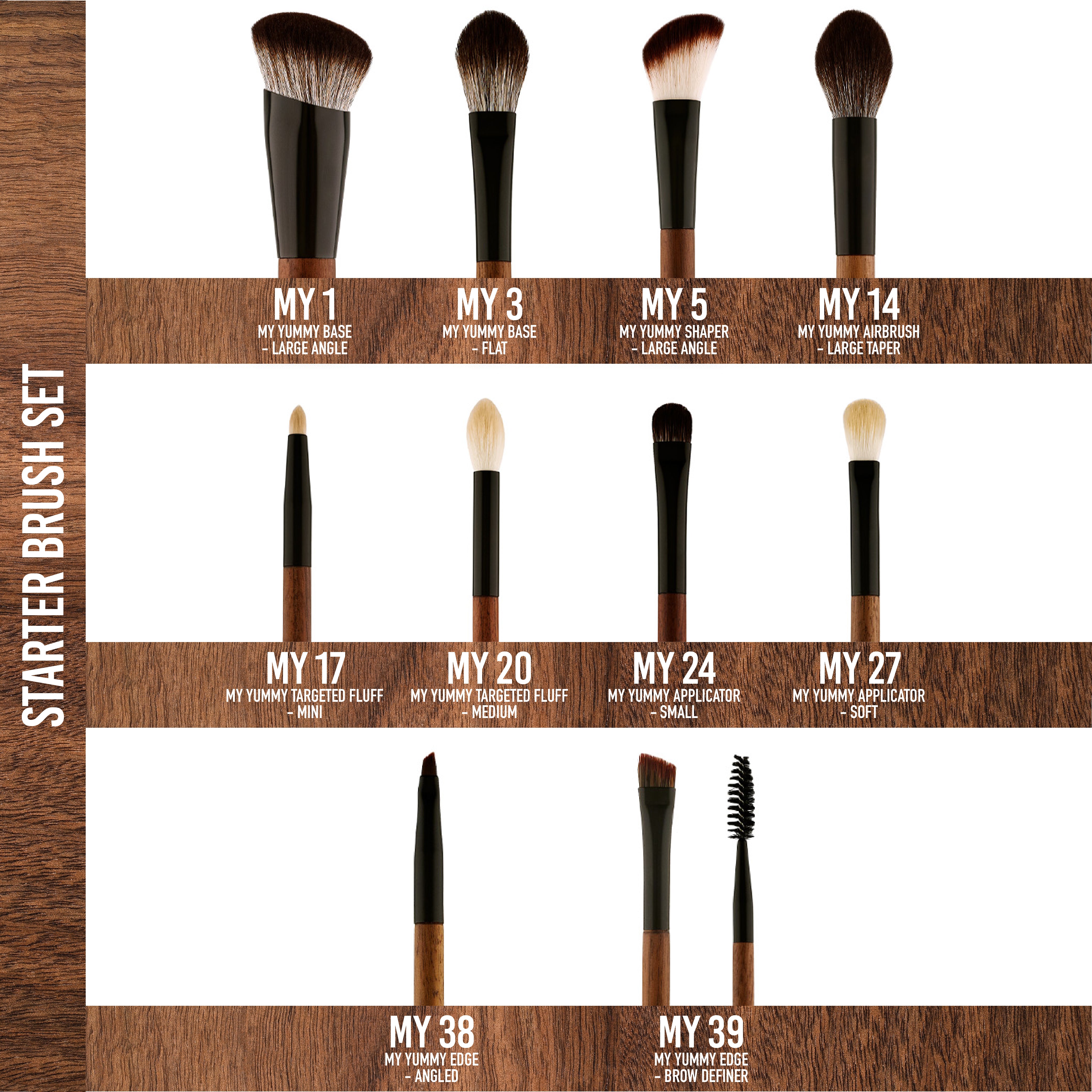 My Yummy Brush Collection: Starter Edition - Premium Makeup Brushes Set for Flawless Beauty Application | Perfect for Beginners & Professional Makeup Artists