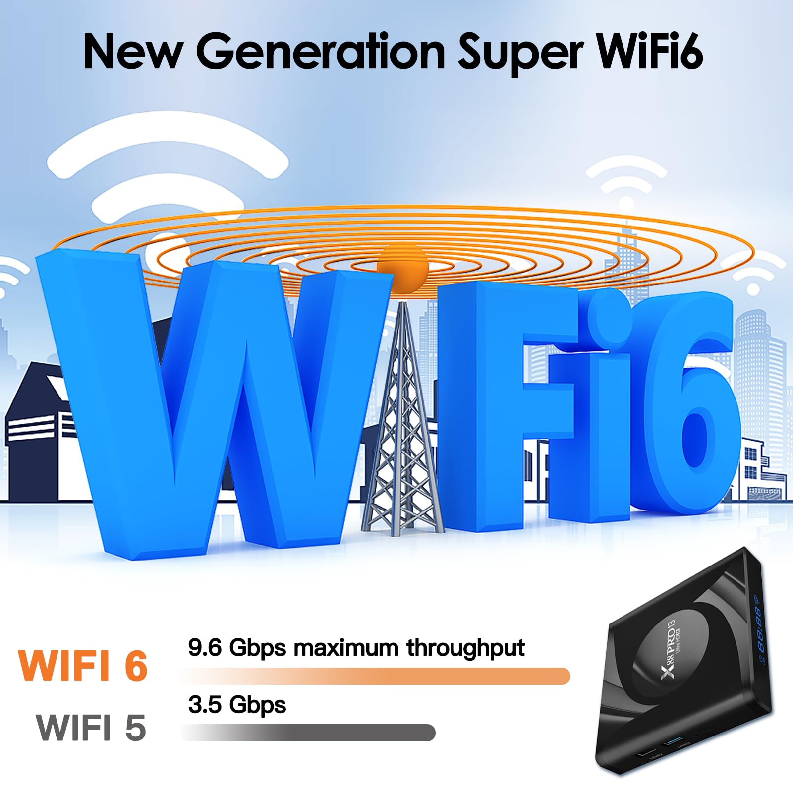 Android TV Box 13.0 - 4GB RAM 32GB ROM Smart TV Box with 8K HD, HDR10+, WiFi 6, Quad-Core 64bit CPU, Ethernet & Bluetooth - Perfect for Streaming, Gaming & Home Entertainment