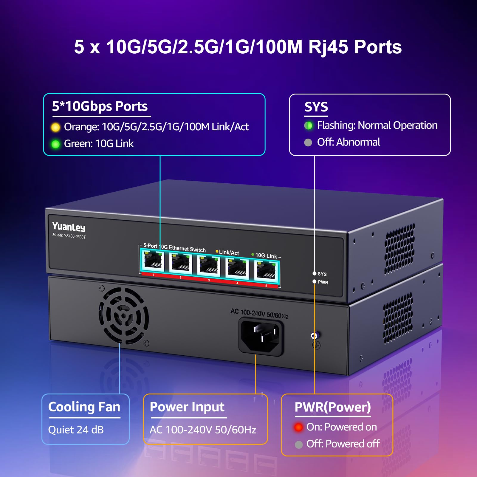 YuanLey 5-Port 10G Ethernet Switch with 5 x 10Gbps RJ45 Ports | 10G/5G/2.5G/1G/100Mbps Auto-Negotiation | 100Gbps Switching Capacity | Unmanaged Plug & Play Rackmount Network Switch for Home Office, Data Center & Gaming Setup