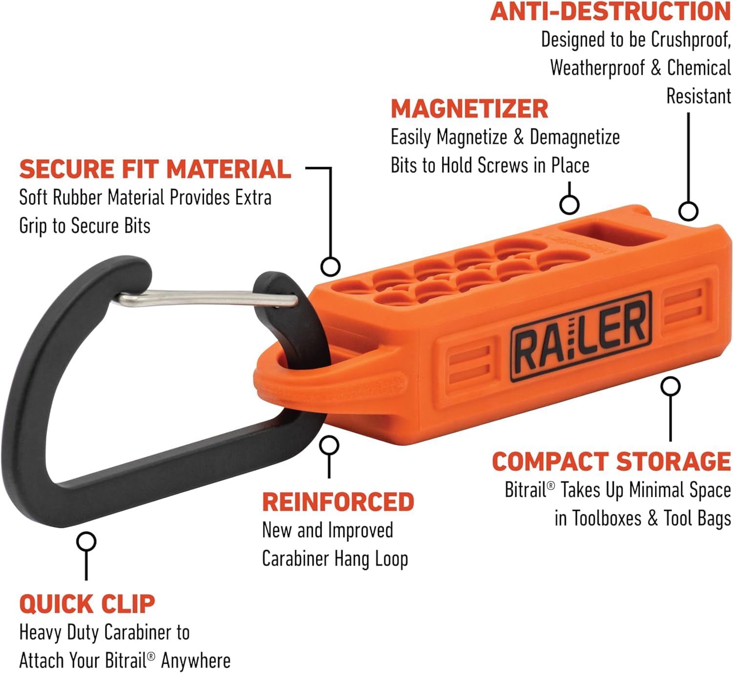 Premium S2 Steel Impact Driver Bit & Nut Driver Set for Electricians - Magnetic Bit Holder & Carabiner Included - Ideal for Electrical Work, DIY Projects, and Professional Toolkits