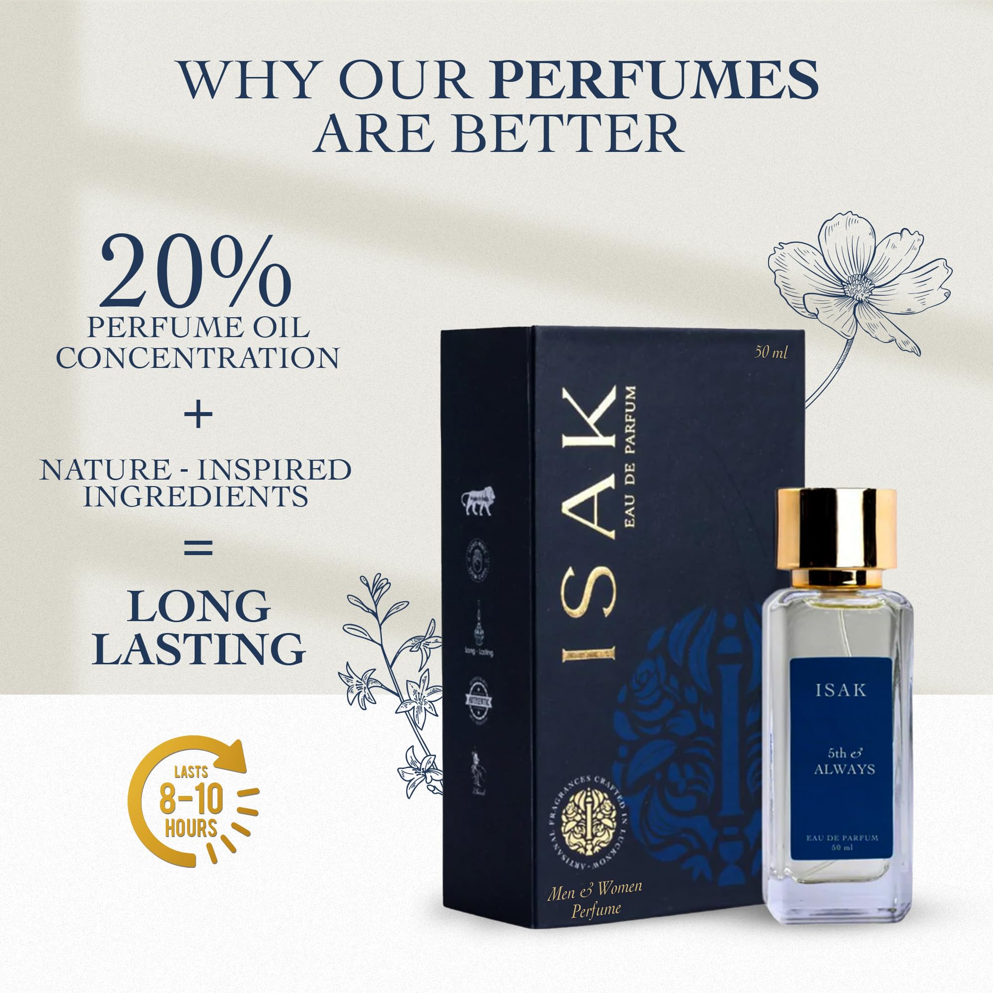 ISAK Fragrances 5th & Always - Long Lasting Unisex Eau De Parfum (50ml) | Premium Perfume for Men & Women | Perfect Gift for Birthday, Anniversary & Special Occasions | Day & Night Wear | Fresh Floral Scent