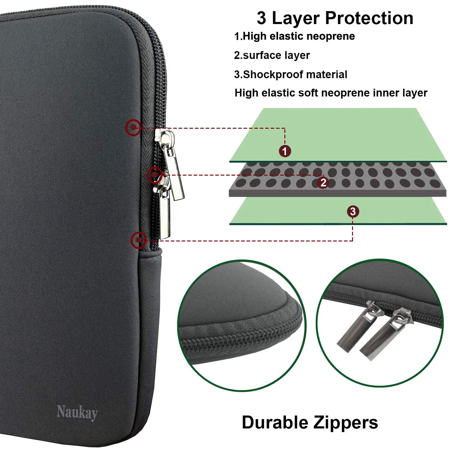 15.6 Inch Neoprene Laptop Sleeve Bag - Water Resistant Notebook Case for MacBook, Tablet & Computer - Grey, Perfect for Office, Travel & School