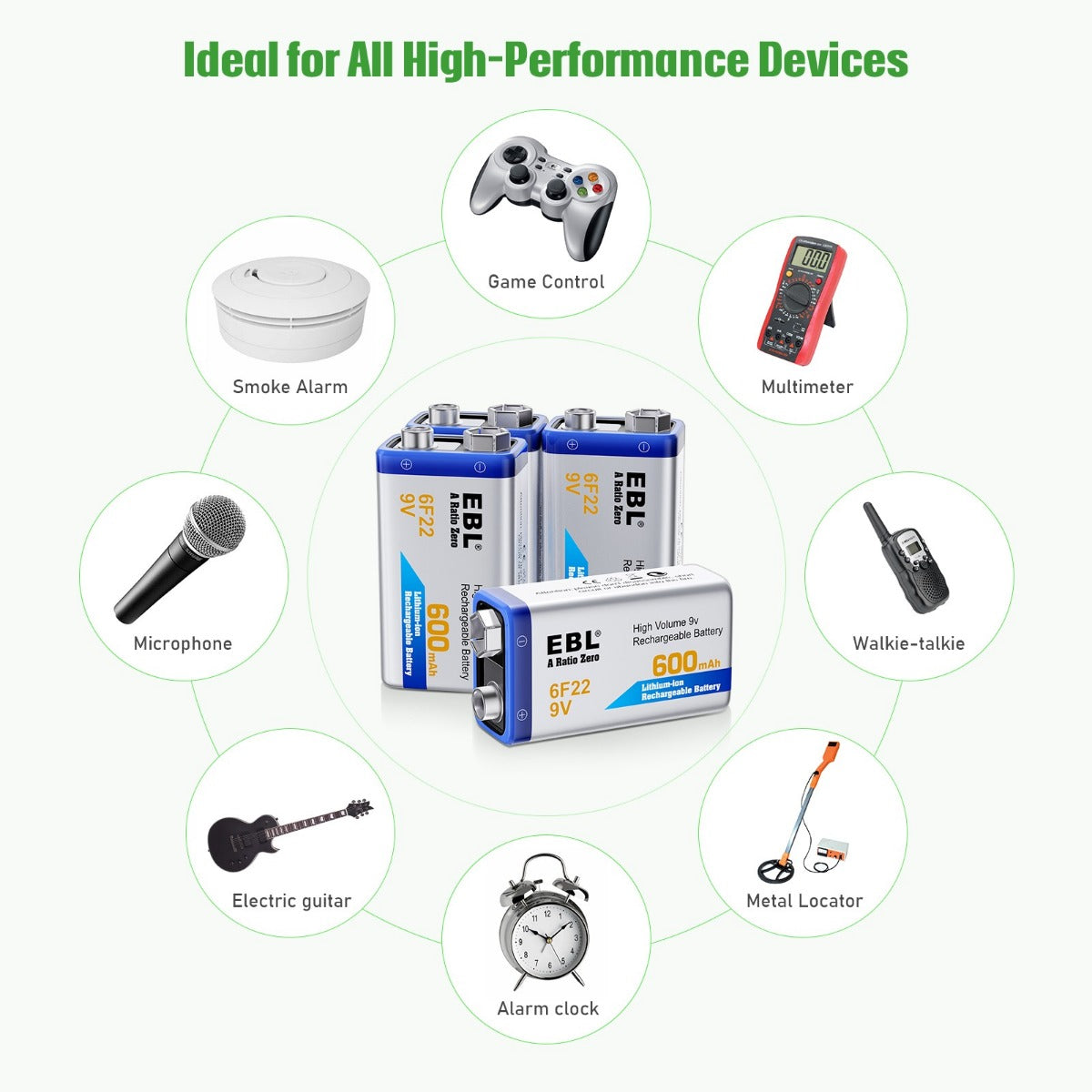 EBL 4-Pack 9V Rechargeable NiMH/Li-ion Batteries with M7015 Smart Charger - Perfect for Smoke Detectors, Guitar Pedals & Electronic Devices