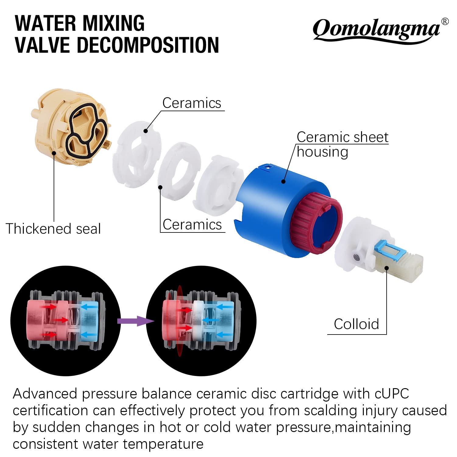 Qomolangma 12 Inch Rain Shower System - Wall Mounted Bathroom Shower Faucet Set with Pressure Balance Valve, 2-Function Shower Head (Rain & Handheld Spray) - Perfect for Modern Bathrooms & Spa-Like Shower Experience