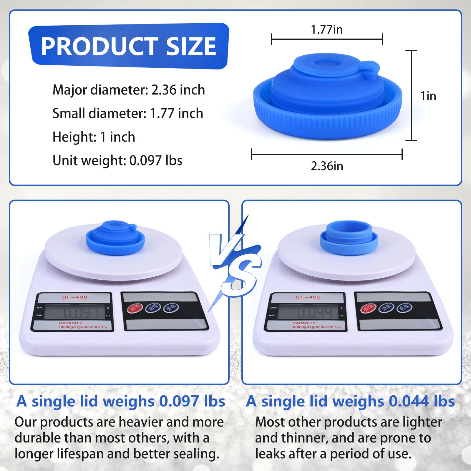 5 Gallon Water Jug Cap - 4 Pack Reusable Strong Seal No Spill Top Lid Cover (55mm) for Water Bottle Dispenser | Perfect for Outdoor Camping, Kitchen & Emergency Water Storage