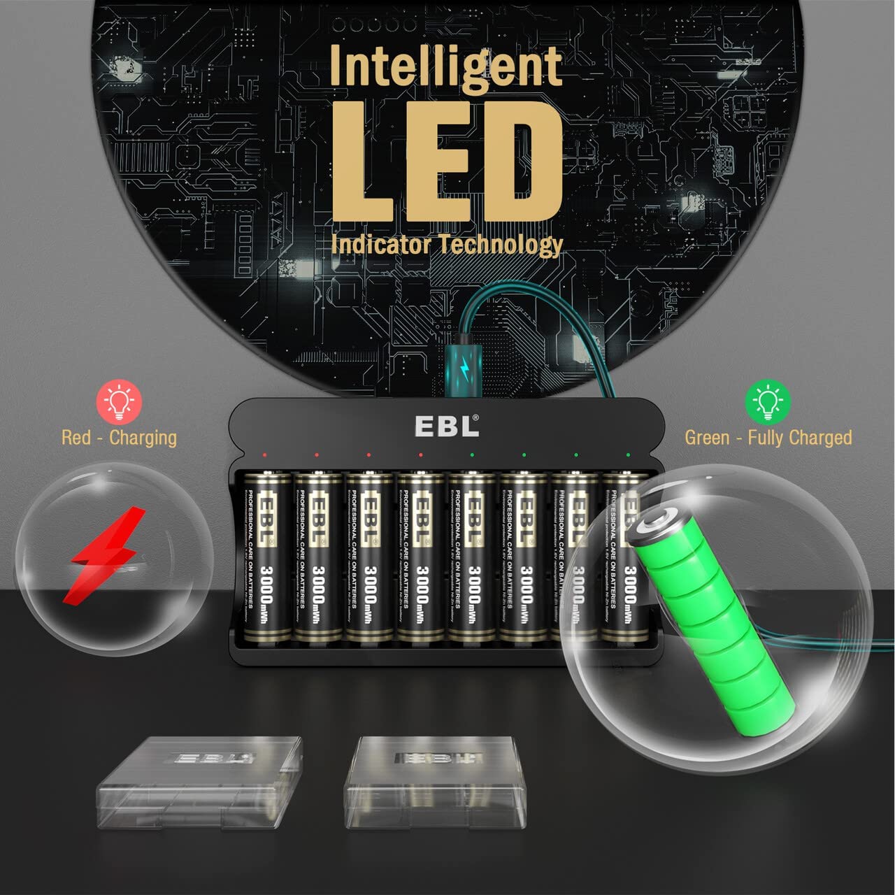 EBL 8-Pack 3000mWh Ni-Zn Rechargeable AA Batteries with 8-Bay Charger - 1.6V High Performance Double A Batteries for Cameras, Flashlights & Electronics | Long-Lasting Power Solution