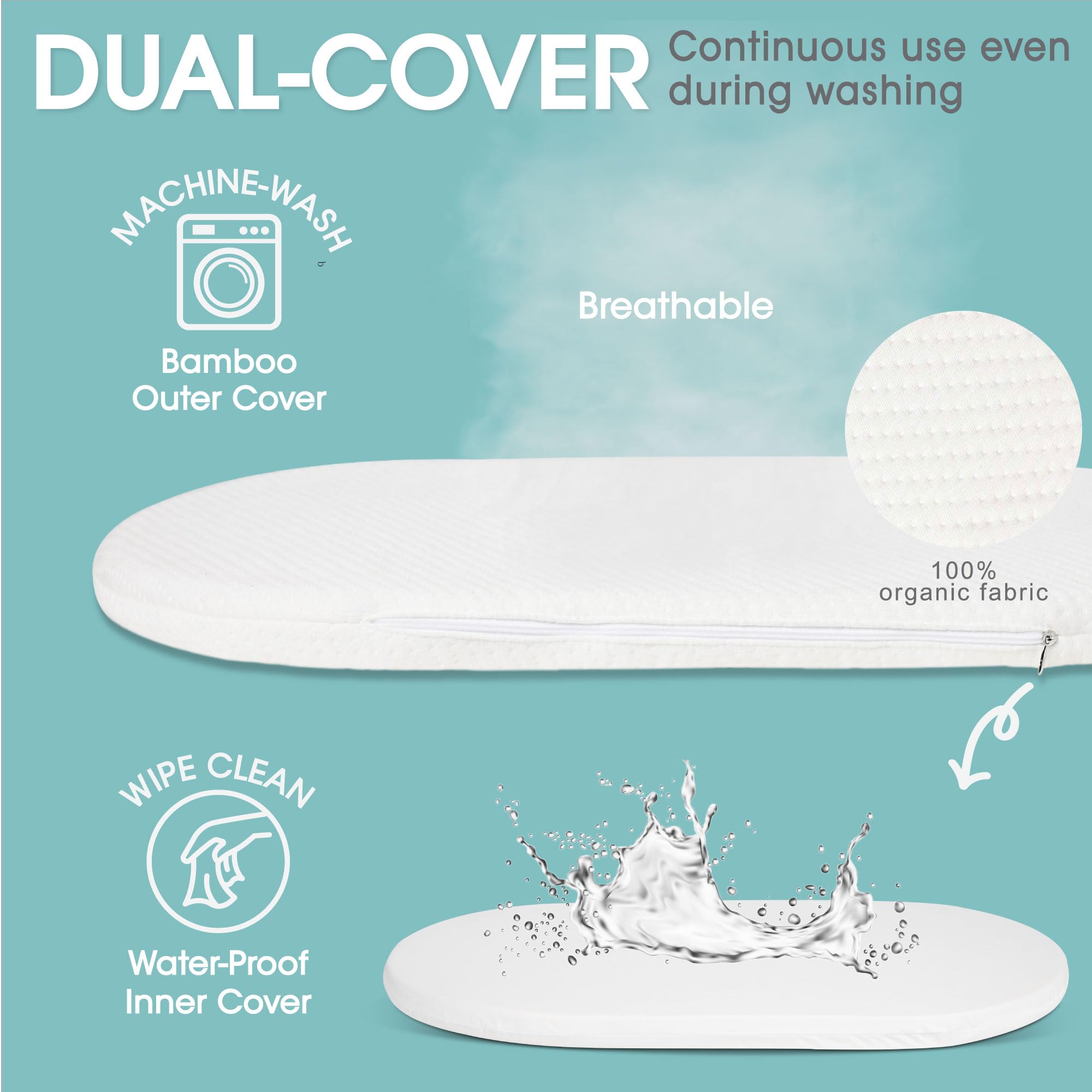 J&JOO Baby Changing Basket Set with Diaper Caddy - Breathable Waterproof Cover, Portable Foldable Changing Pad for Dresser - Perfect for Nursery, Travel & On-the-Go Diaper Changes