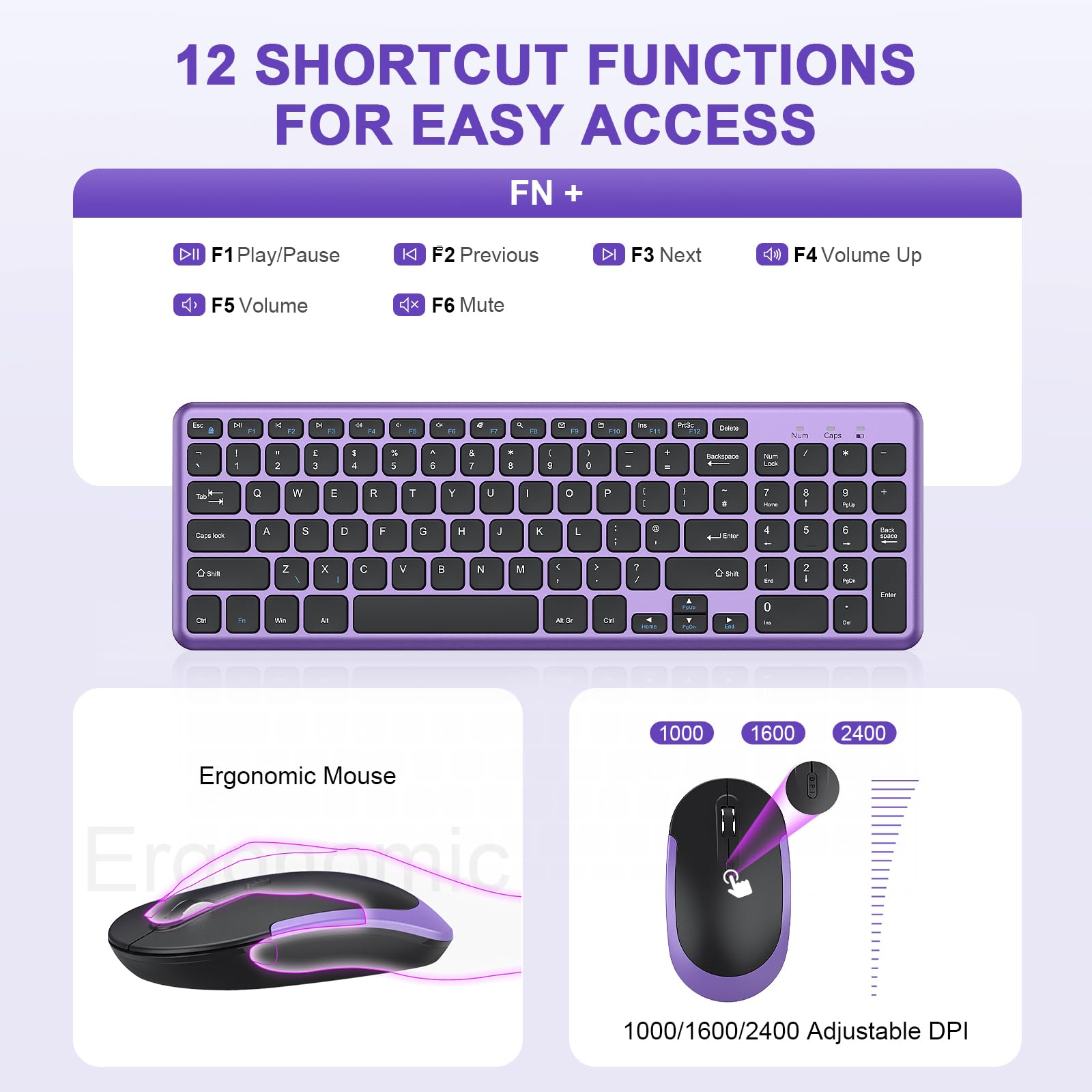 Wireless Keyboard and Mouse Combo - 2.4GHz Ergonomic Slim USB Set with Receiver for Windows PC/Laptop - QWERTY UK Layout - Perfect for Home Office, Gaming & Productivity