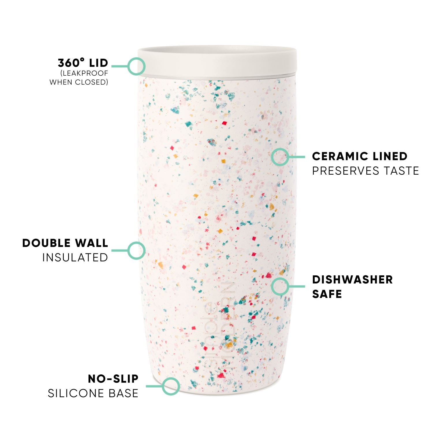 Voyager Tumbler 20oz Stainless Steel Vacuum Insulated Travel Mug - Keeps Drinks Hot/Cold for Hours - Leak Proof Lid - Perfect for Coffee, Tea & Water - Ideal for Commuting, Camping & Office Use