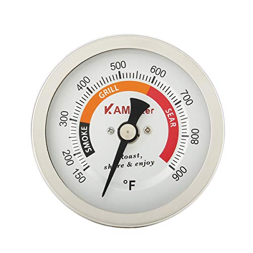White,3.3in for BGE