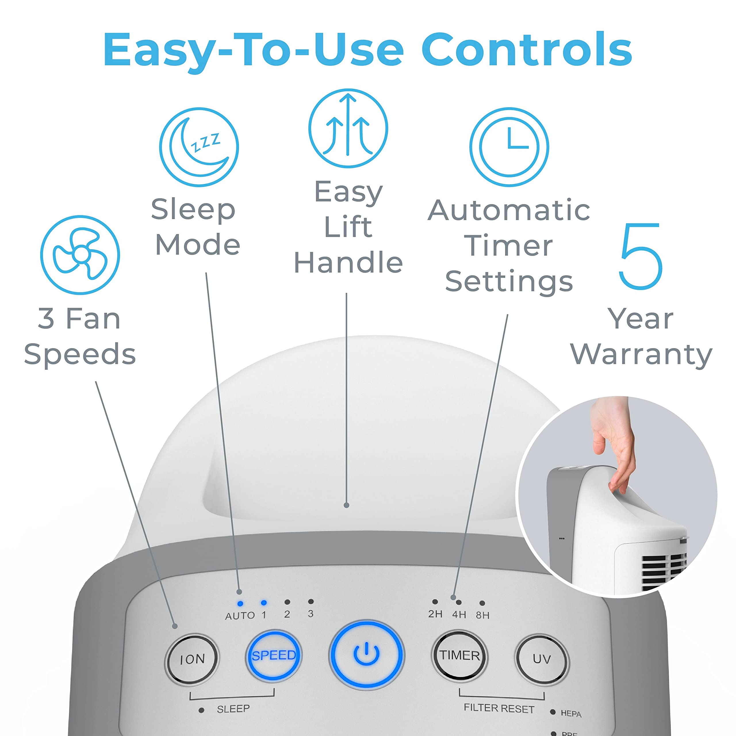 Pure Enrichment PureZone Elite True HEPA Large Room Air Purifier with UV-C Light - 4 Stage Filtration System for Smoke, Pollen, Dust & Bacteria - White | Ideal for Bedroom, Living Room & Office Air Purification