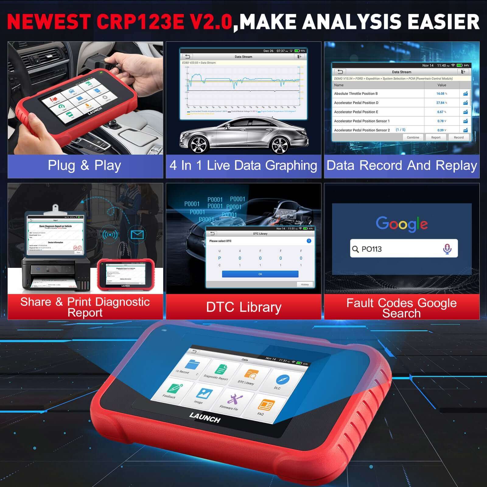 2025 Upgraded LAUNCH CRP123E V2.0 OBD2 Scanner - Professional Automotive Diagnostic Tool for Engine, ABS, SRS, Transmission | 7 Reset Functions (Oil, Throttle, SAS, BMS, EPB, DPF, ABS Bleeding) | Battery Test | FCA SGW Bypass | Lifetime Free Updates | Perfect for Mechanics & DIY Car Repair