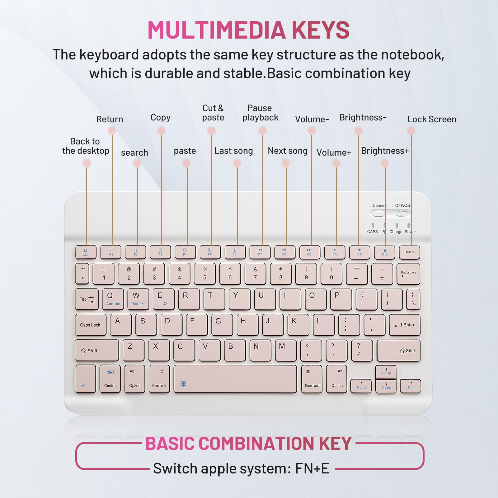 Rechargeable Wireless Bluetooth Keyboard and Mouse Combo for Apple iPad iPhone iOS 13+, Samsung Tablet, Android & Windows Devices - Portable 10-inch Pink Set for Home Office, Travel & Remote Work