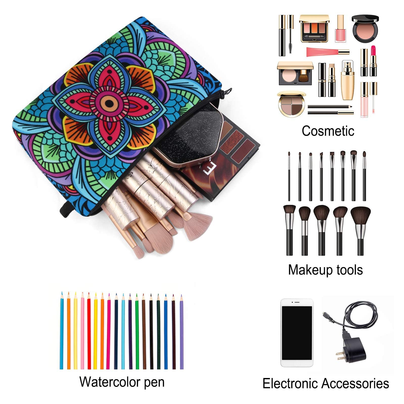 **MAGEFY Small Makeup Bag for Women - Waterproof Travel Cosmetic Pouch with Zipper, Portable Multifunctional Organizer (Dark Blue Floral, 1 Pack) - Perfect for Travel, Gym & Daily Essentials**