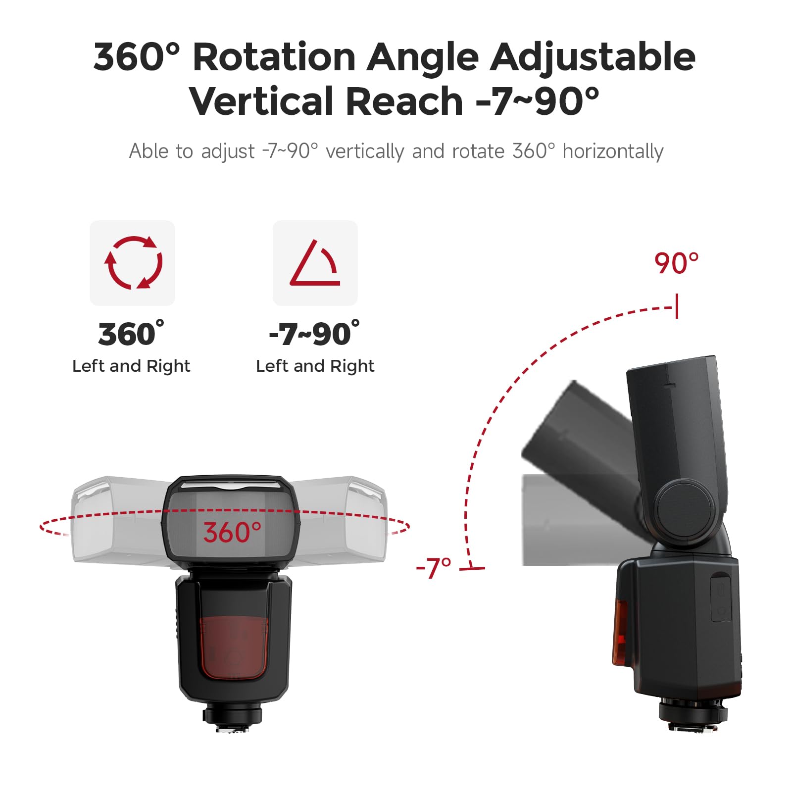 Photoolex FK860 Speedlite Flash for Canon Cameras - 650 Full-Power Flash with 2.4G HSS (1/8000s), 7.2V/2000mAh Li-ion Battery, 1.5s Recycle Time & 10-Level LED Modeling Light - Perfect for Wedding, Portrait, and Studio Photography