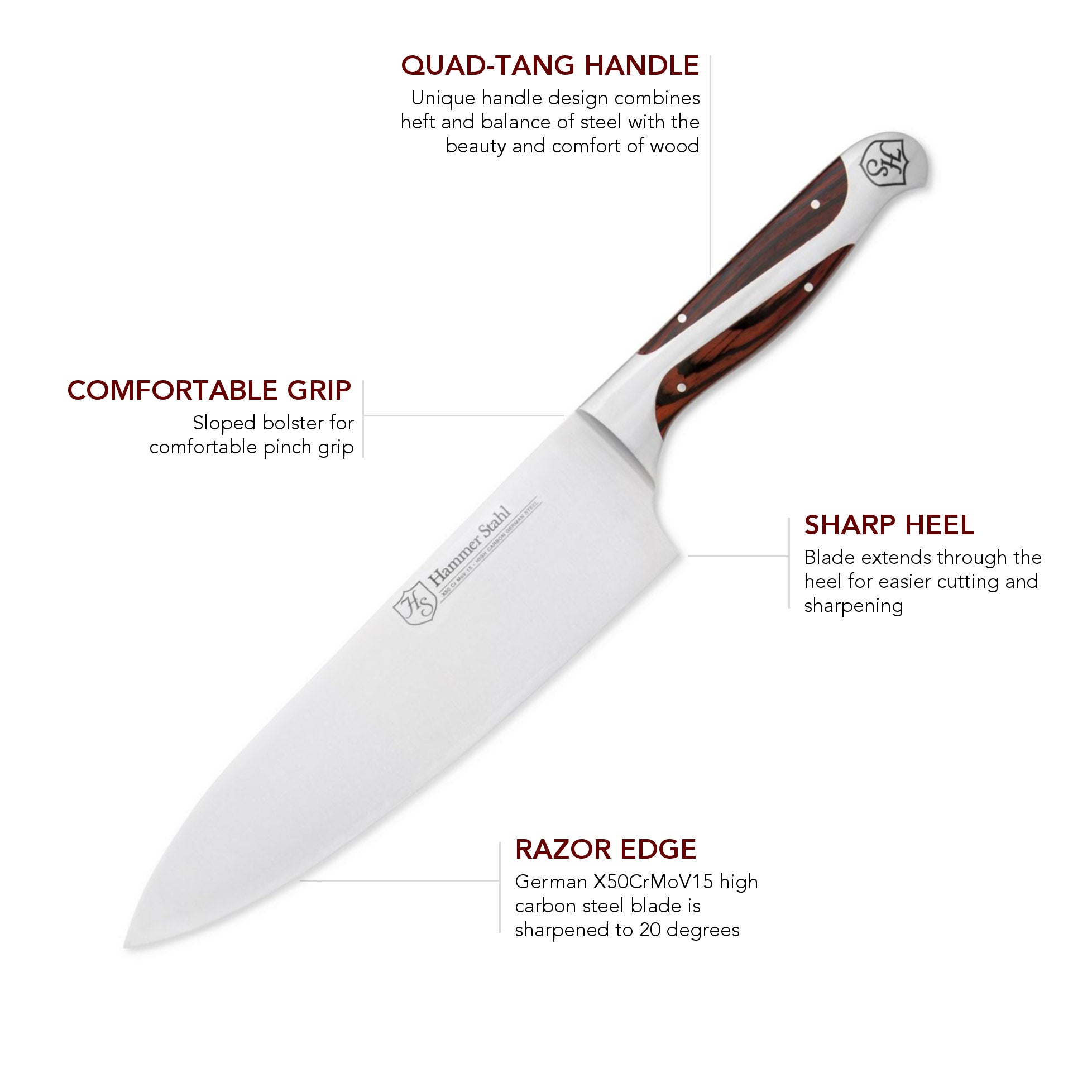 Premium Hammer Stahl 8-Inch Chef Knife - High-Quality German Stainless Steel Kitchen Knife for Professional Chefs & Home Cooking - Perfect for Slicing, Dicing & Chopping Vegetables, Meat & Herbs