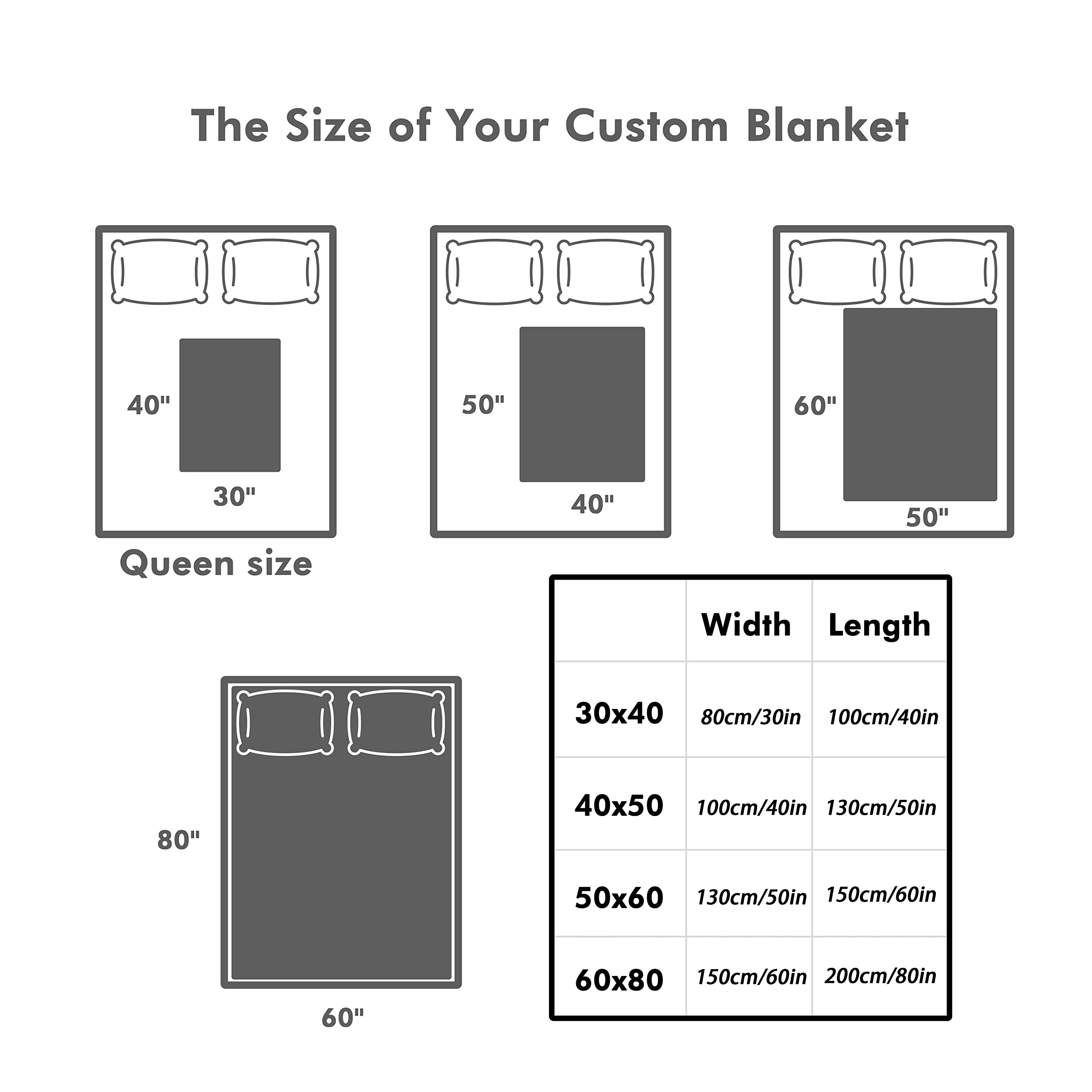 Custom Photo Collage Fleece Blanket - Personalized Throw Blanket for Couples, Anniversary & Valentine's Day Gifts - Wedding Blanket for Wife - Soft 40
