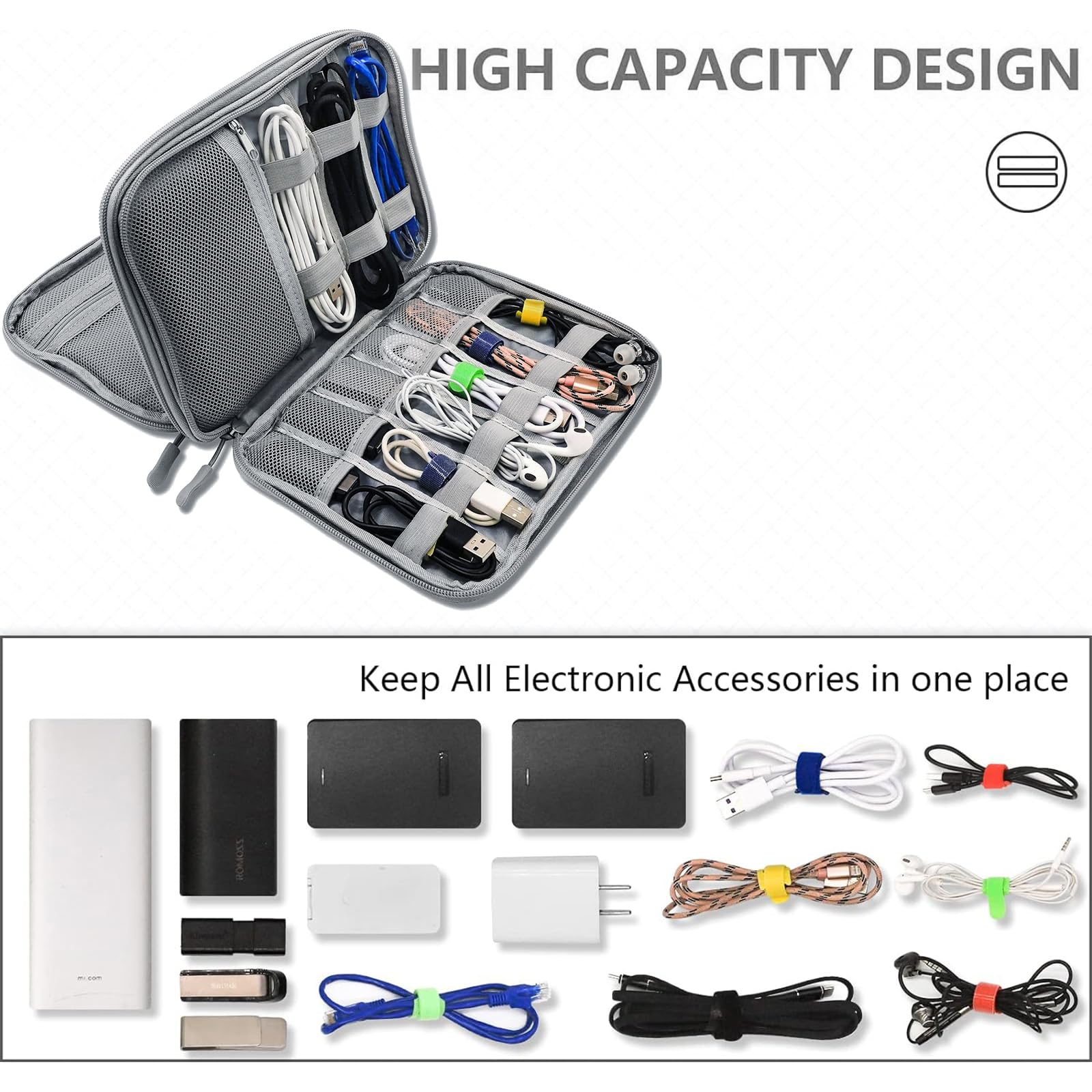 Teskyer Waterproof Travel Organizer Bag for Electronics & Cables - 9.6 x 6.9 Inch Dark Gray Travel Accessories - Perfect for Men & Women Travel Essentials, Business Trips, Vacations & Holiday Packing