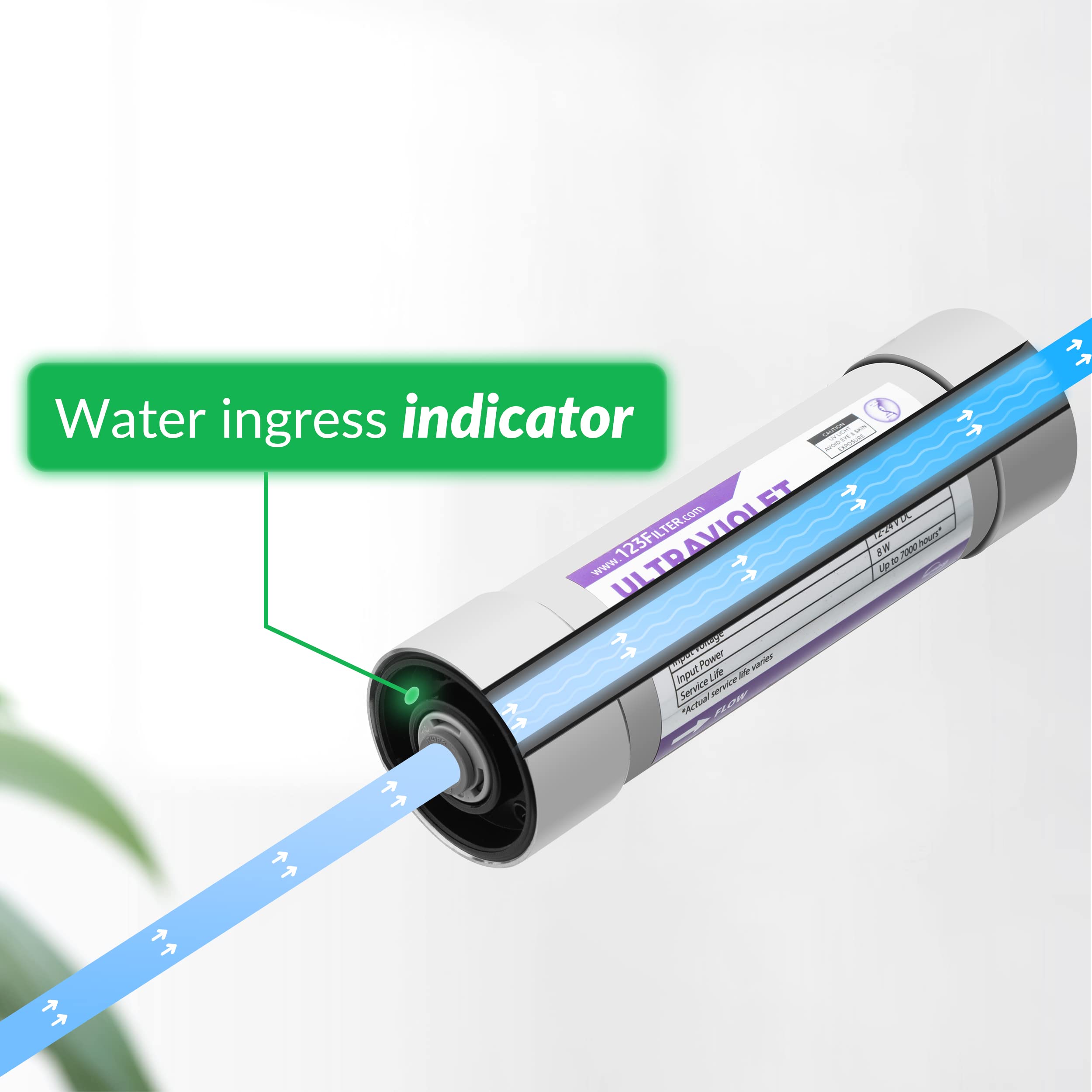 iSpring UVF8 LED UV Water Filter System - Under Sink Water Purifier with Mercury-Free UV Light | Stainless Steel Add-on Kit for Clean Drinking Water | Perfect for Home, Office & RV Use
