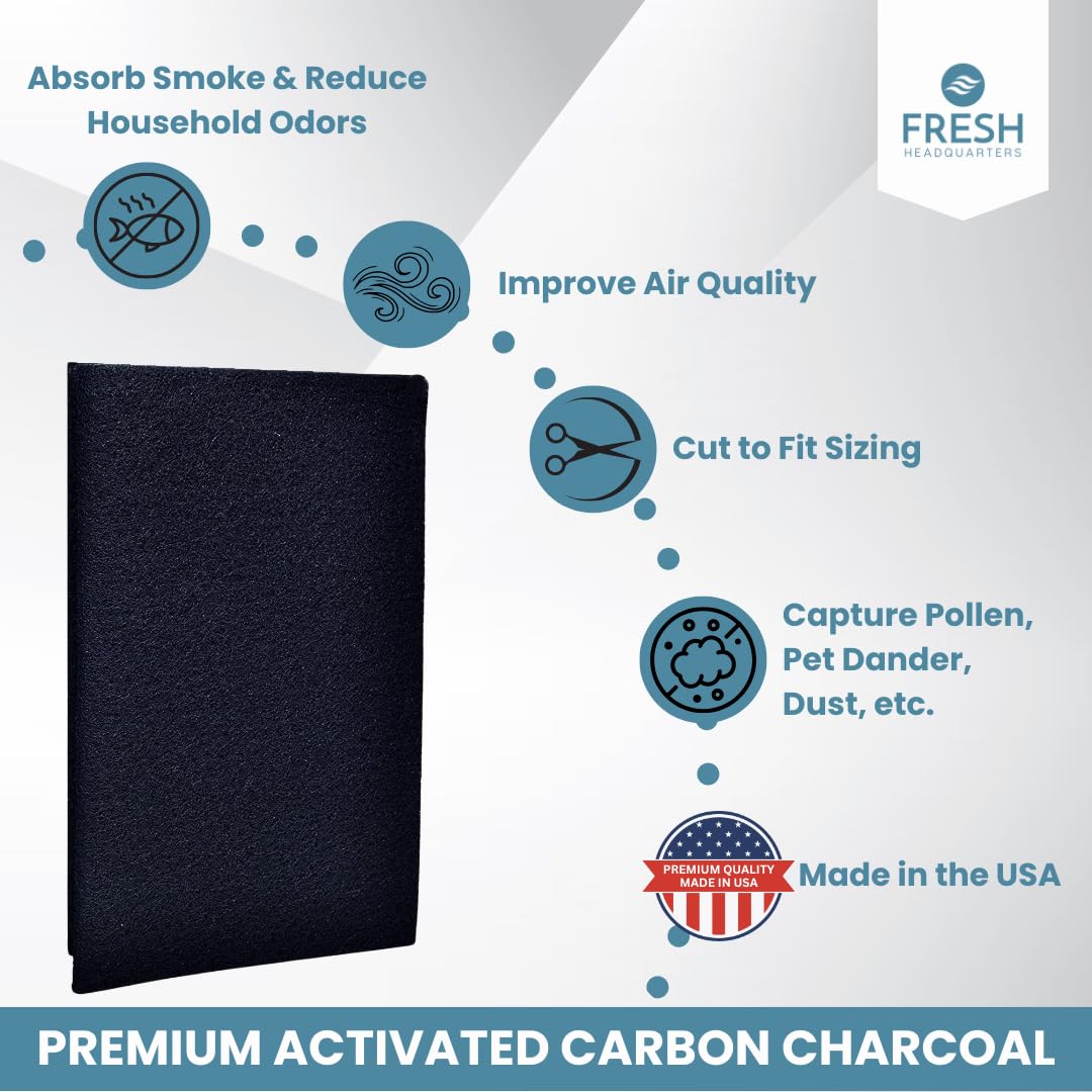 Cut-to-Fit Replacement Air Conditioner Furnace Filter 24x16 Inches - Universal AC Unit Filtration Pad for Window Units | Removes Dust, Pollen, Pet Dander & VOCs | Made in USA | Ideal for Home, Office & RV Use