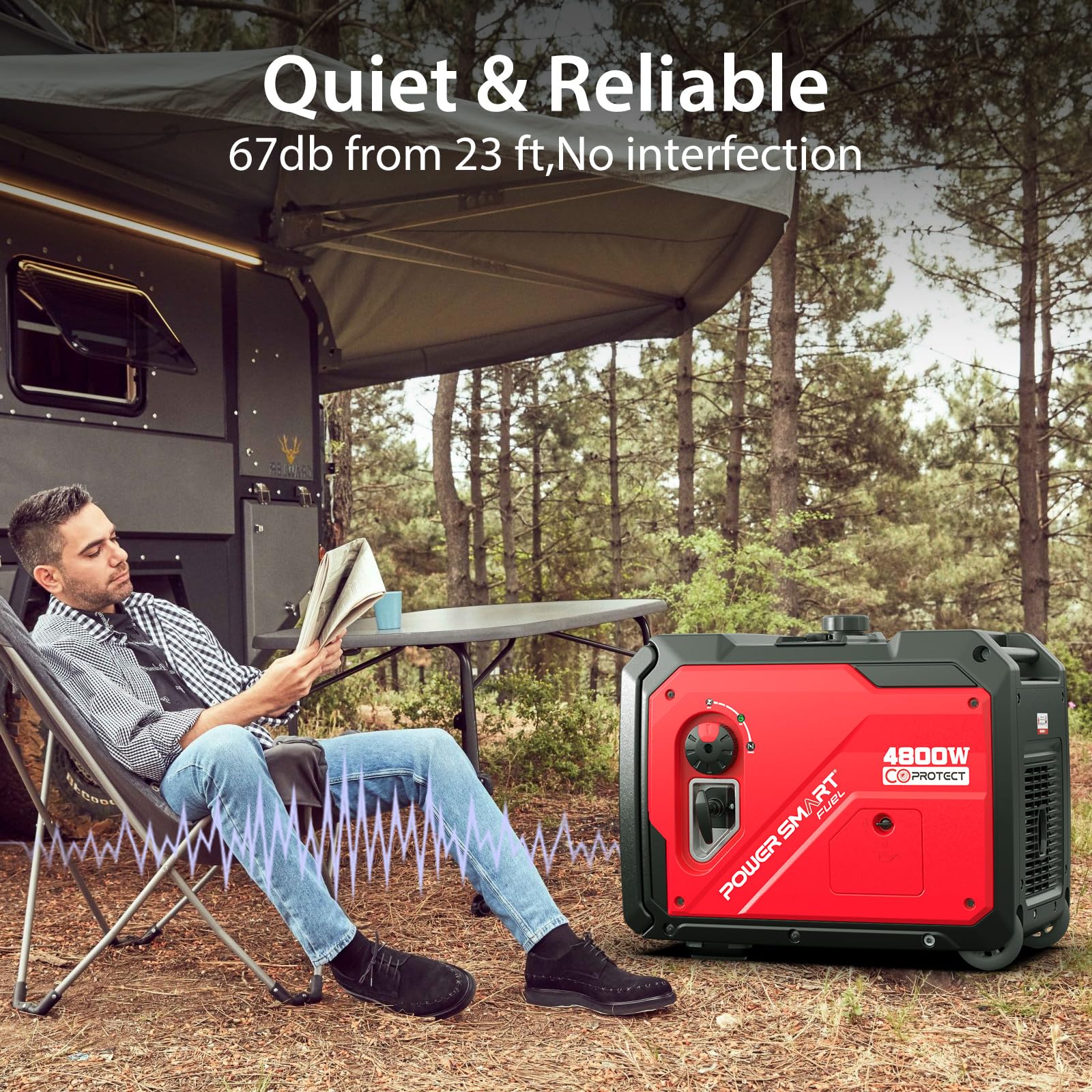 PowerSmart 4800W Portable Inverter Generator with Wheels & Handle Kit - CO Sensor Technology, Ultra Quiet, RV Ready (Model HB5046C) - Perfect for Camping, Home Backup & Outdoor Power Needs