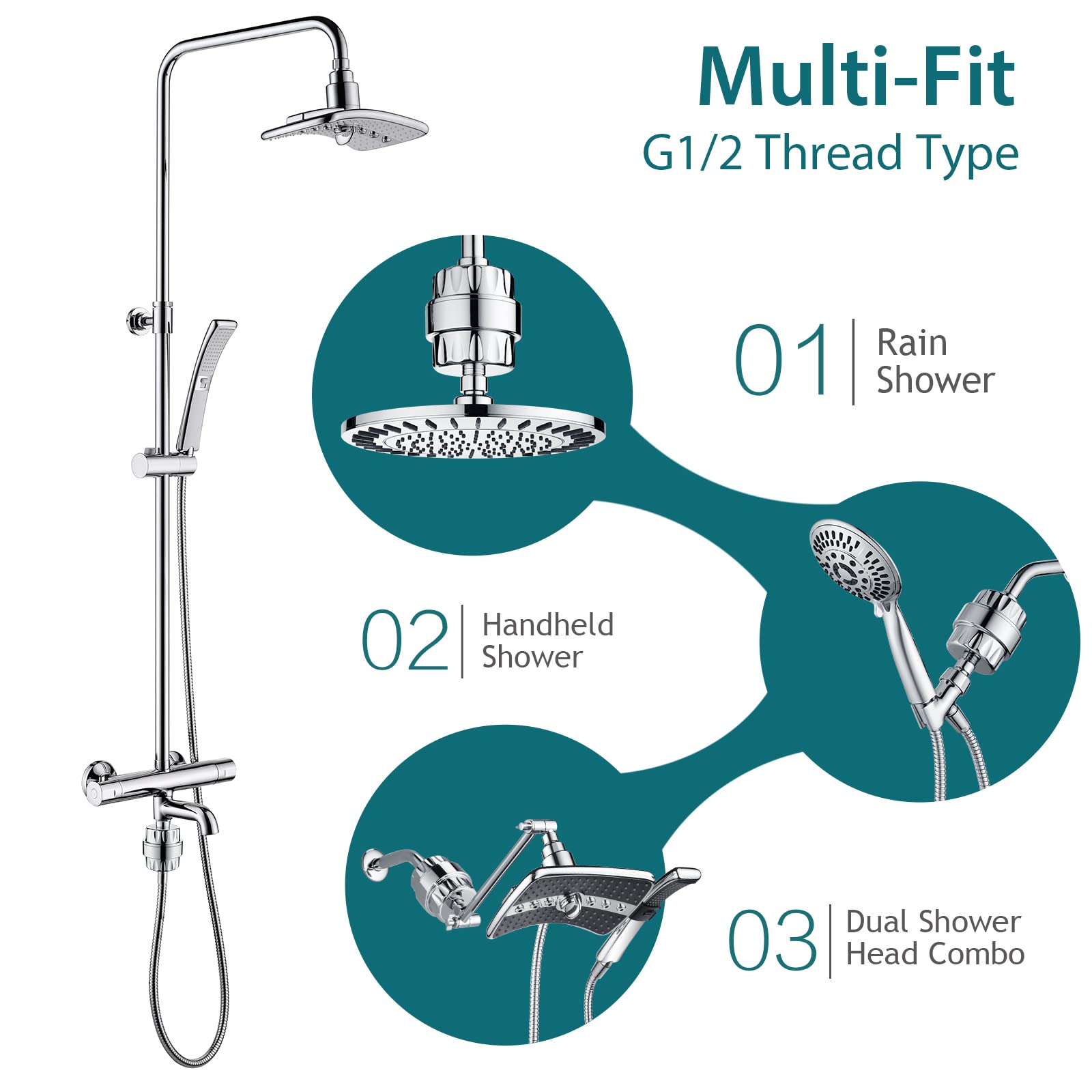 BRIGHT SHOWERS High Pressure Rain Shower Head System with Hard Water Filter - Chrome Finish for Luxurious Spa-Like Bathroom Experience | Perfect for Master Bathrooms, Guest Suites & Hotel Renovations