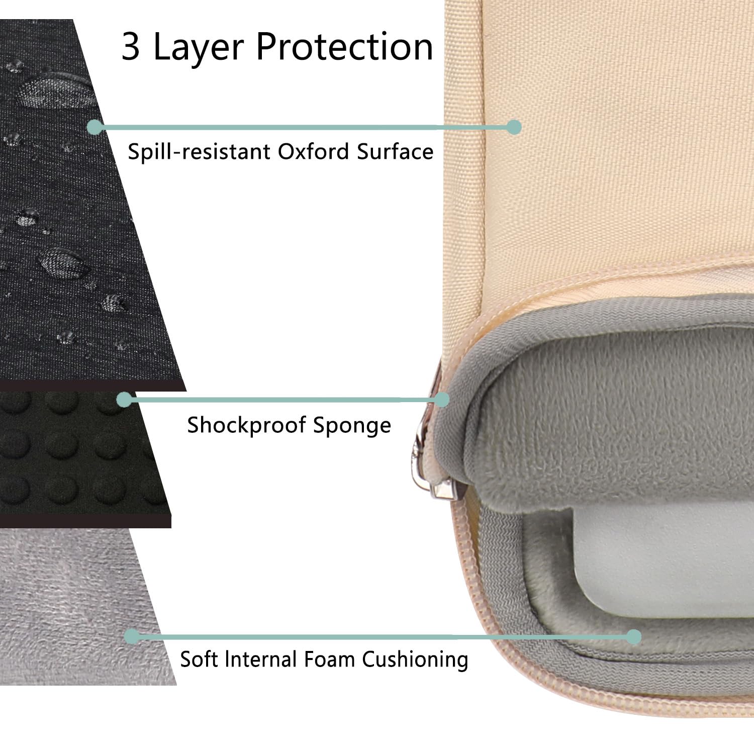 V Voova 15.6-16 Inch Laptop Sleeve for MacBook Pro 15/16, Dell XPS 15, HP, Asus, Acer - Slim Protective Computer Case Cover Bag for Women (Apricot) | Perfect for Work, School, Travel & Commuting