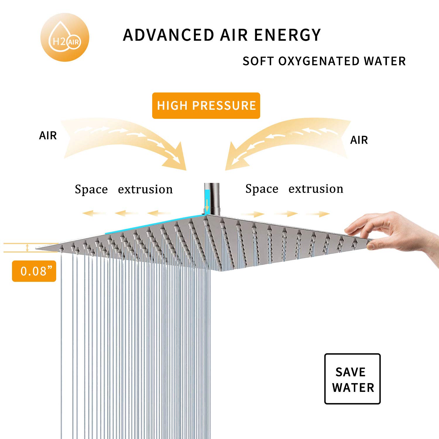 GGStudy 12 Inch High Pressure Square Shower Head - Large Stainless Steel Rainfall Showerhead with Ultra Thin Design - 1/2