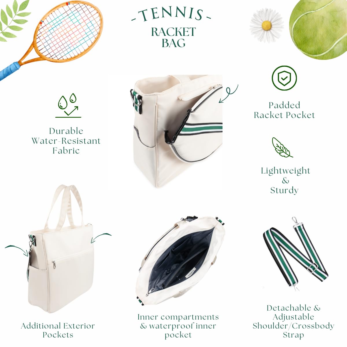 Premium Tennis Racket Bag for Women & Men - Durable Sports Racquet Tote with Adjustable Shoulder Strap for Tennis, Badminton, Squash & Pickleball | Perfect for Court, Gym & Travel