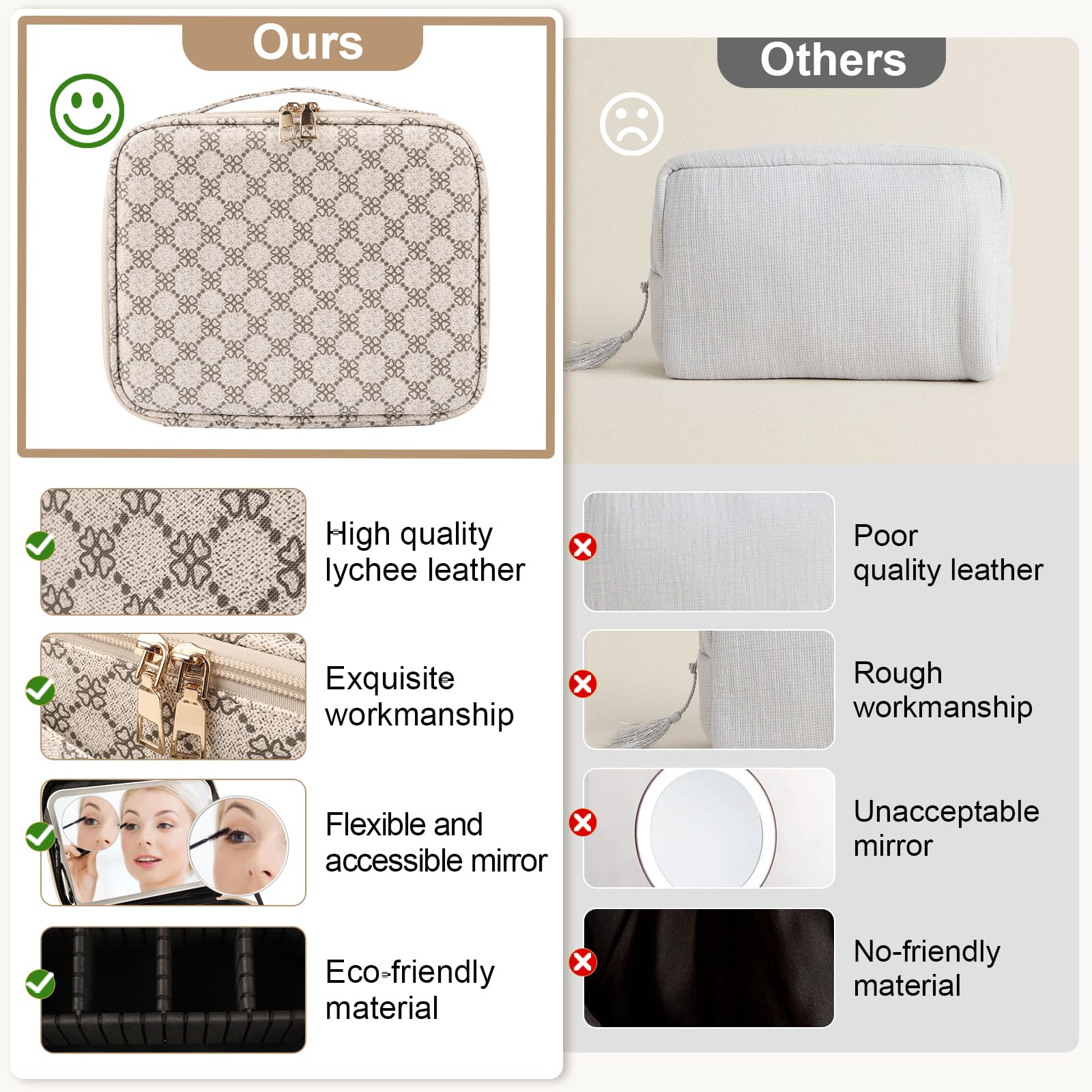Lighted Makeup Train Case with Adjustable Brightness Mirror & Detachable 10x Magnifier - Portable Vanity Organizer for Travel, Home, and Professional Makeup Artists (Beige Clover)