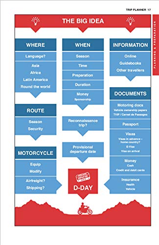 Adventure Motorcycling Handbook: Ultimate Route & Planning Guide for Asia, Africa & Latin America - Perfect for Long-Distance Riders & Overland Expeditions