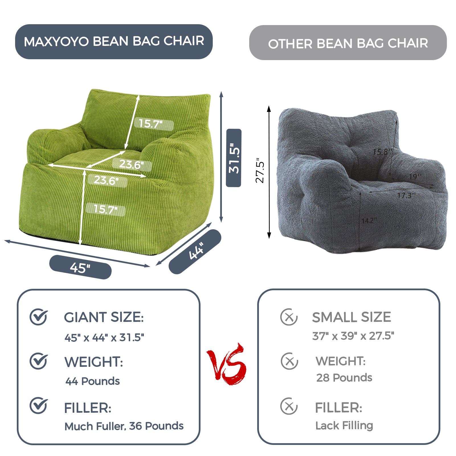 MAXYOYO Giant Bean Bag Chair - Oversized Stuffed Bean Bag Couch for Living Room, Bedroom & Game Room - Soft Green Comfortable Lounger for Adults & Teens - Perfect for Relaxing, Gaming & Movie Nights