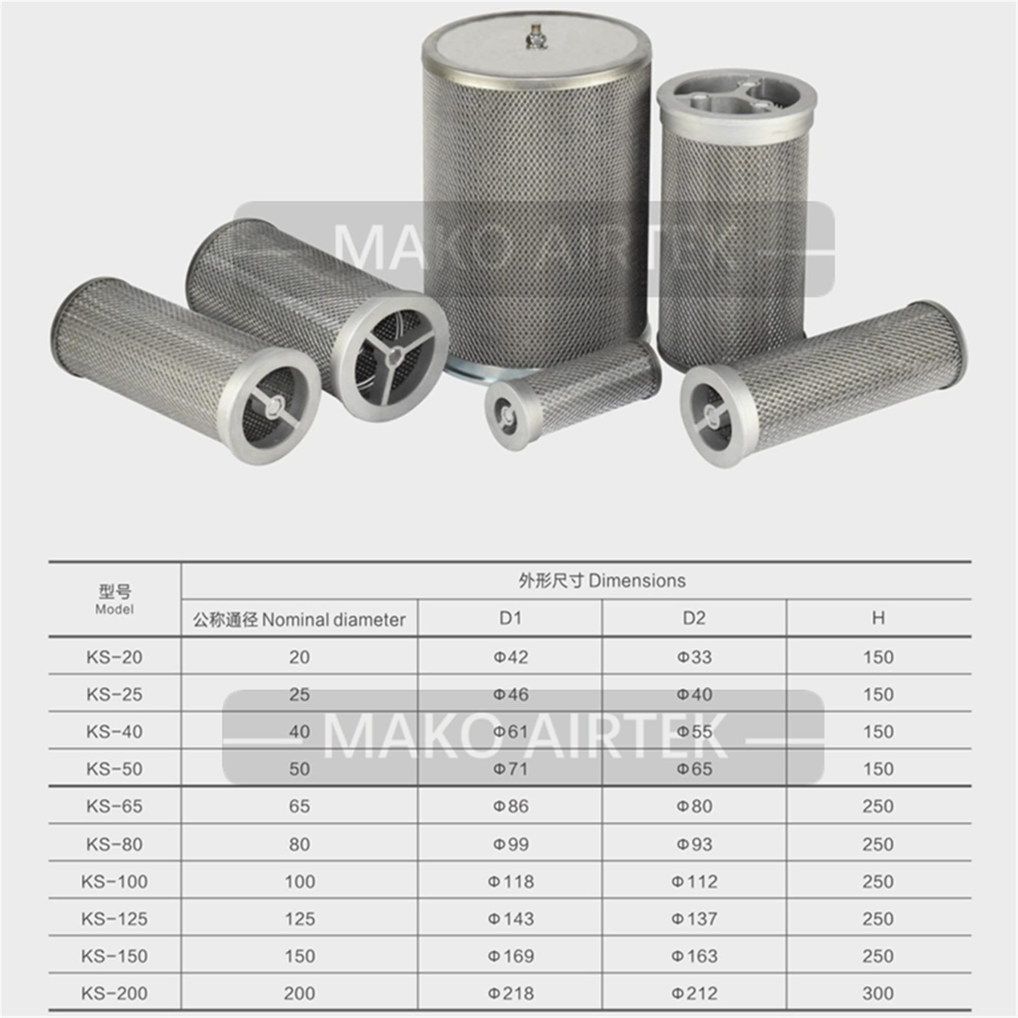 KS-125 Compressed Air Dryer Tower Diffuser - High Efficiency Air Filtration System for Industrial & Workshop Use | Moisture & Contaminant Removal