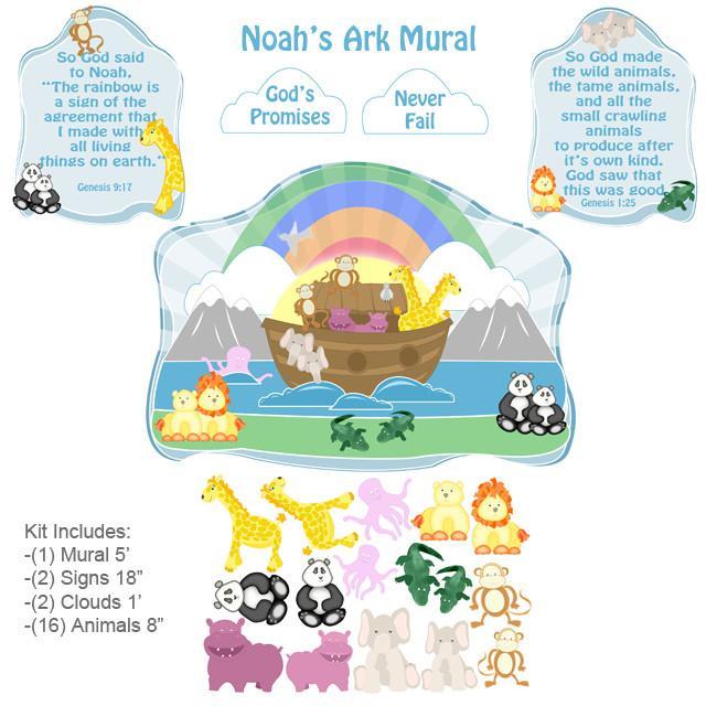 Noah's Ark Mural Kit - DIY Wall Decal Stickers for Kids Room Nursery Decor, Bible Story Themed Art (Easy to Apply & Remove) - Perfect for Sunday School, Children's Bedroom, Playroom & Church Classroom Decorations
