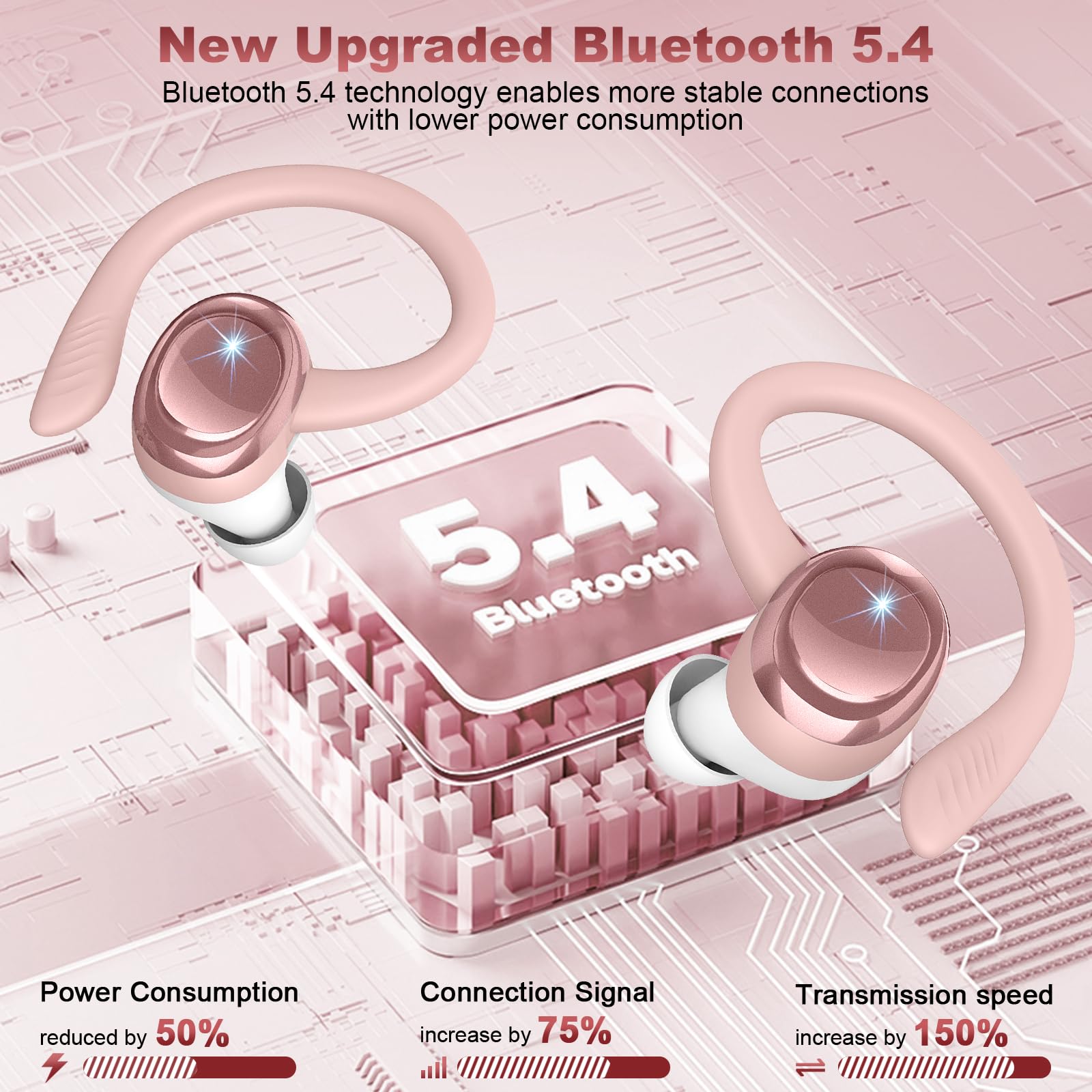 **2025 Wireless Bluetooth 5.4 Earbuds with Earhooks, 50H Playtime, 4 ENC Noise Canceling Mic, IP7 Waterproof – Stereo Sound for Running, Gym, Workout, Commuting & Travel**
