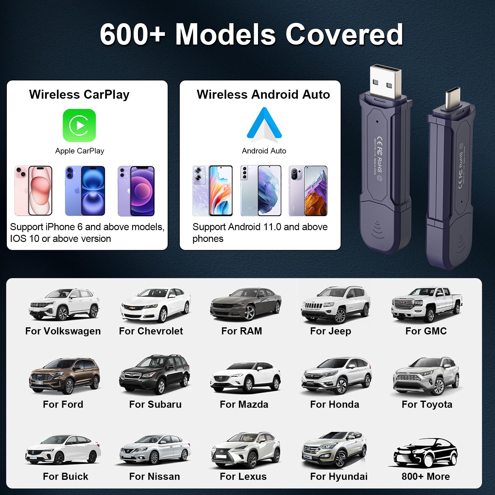 2025 Upgraded Wireless CarPlay Adapter for iPhone & Android - Convert Wired to Wireless with Dual USB-C/USB Ports, Low Latency - Compatible with Cars 2016-2025 & iOS/Android 10+ - Perfect for Hands-Free Driving & Seamless Music Streaming