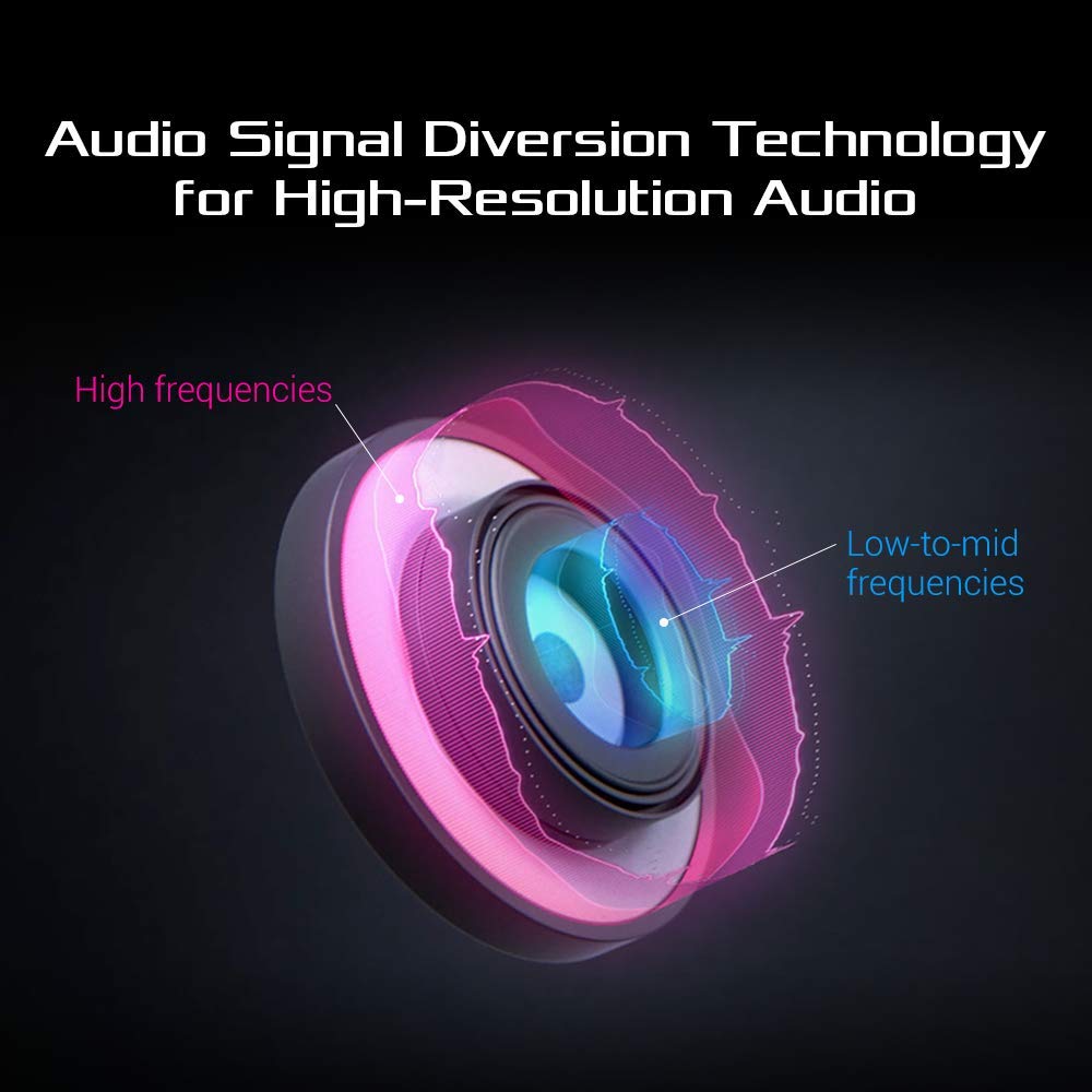ASUS ROG Delta RGB Gaming Headset with Hi-Res ESS Quad-DAC | Circular RGB Lighting | USB-C for PC, PS5, Xbox & Mobile | Detachable Mic | White - Perfect for Competitive Gaming & Streaming