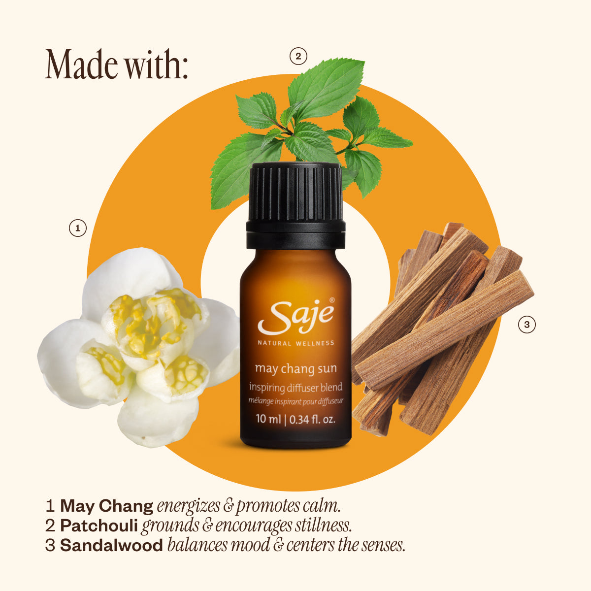 Summer Uplifting Essential Oil Diffuser Blend Drops - Energizing Aromatherapy for Home, Office & Relaxation