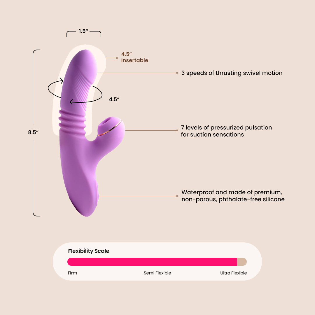 Premium Shegasm Thrusting & Suction Rabbit Vibrator - Dual Stimulation Luxury Sex Toy for Women | Perfect for Solo Play & Couples Intimacy | Waterproof & Rechargeable G-Spot & Clitoral Stimulator