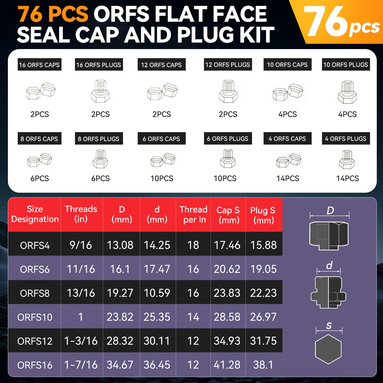 152 PCS JIC & ORFS Hydraulic Cap and Plug Kit - Industrial Hose, Tube & Pipe Fittings Set with Precision Threading (ORFS Flat Face & JIC 37° Dash Sizes 4-16) - Ideal for Hydraulic System Maintenance, Repair & Fluid Line Protection
